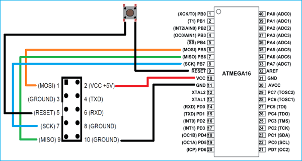 How to Program AVR Microcontroller Atmega16 Using USBASP programmer and ...