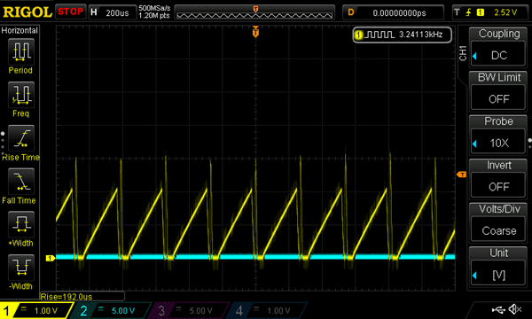 A Crude Sawtooth Waveform – But Adequate