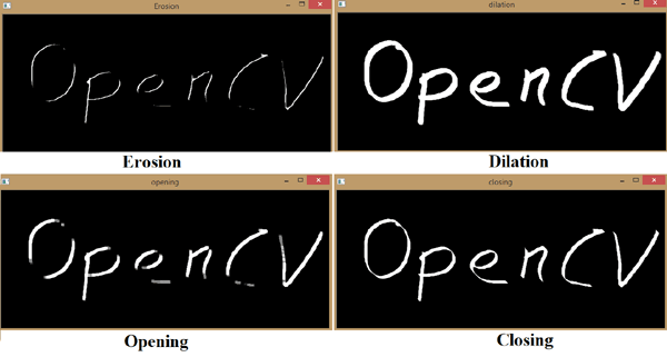 How To Perform Dilation Or Erosion In An Image In Python Using Opencv Vrogue 