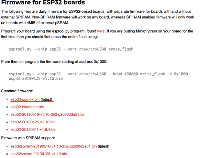 Downloading Firmware for the ESP32 Boards