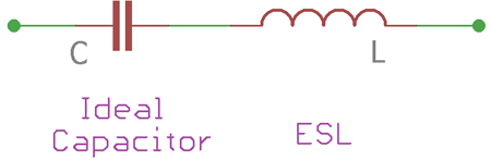 ESL in Capacitor