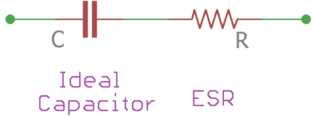 ESR in Capacitors