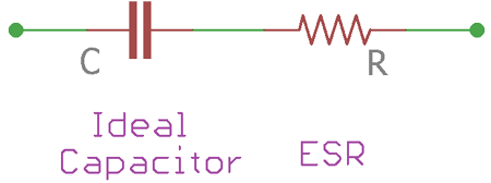 Understanding ESR and ESL in Capacitors – PCB HERO