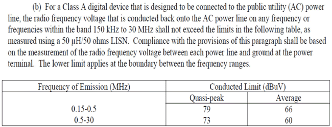 Electromagnetic Interference and Compatibility for Class A Devices