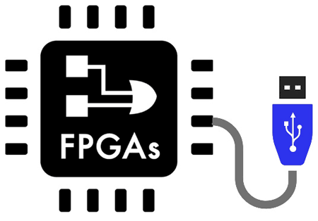 Field-Programmable Gate Array 