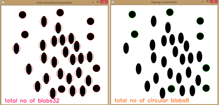 Opencv findcontours circle