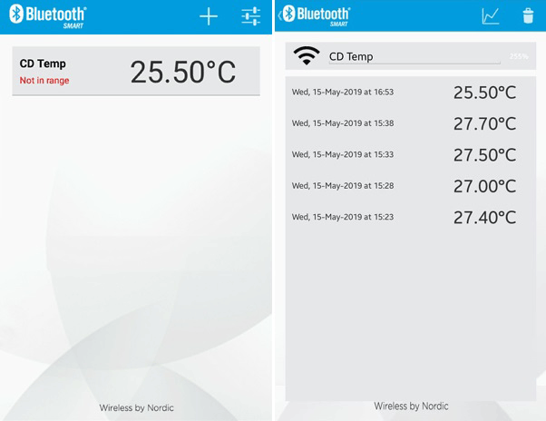 Sending Sensor Data to Android Phone using Arduino and NRF24L01 over  Bluetooth (BLE)