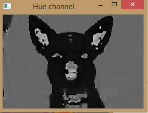 HUE Channel of Image using OpenCV