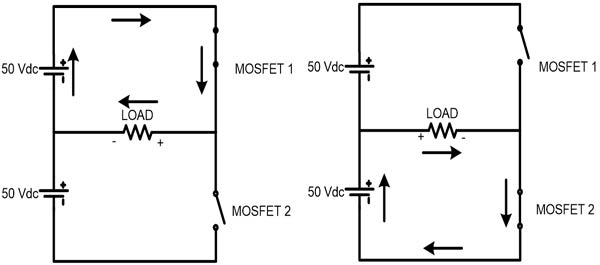 Full Bridge And Half Bridge Inverter