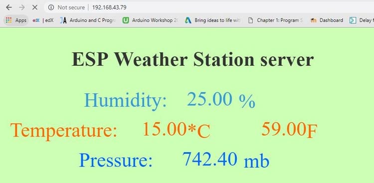 IoT based Weather Webserver using NodeMCU