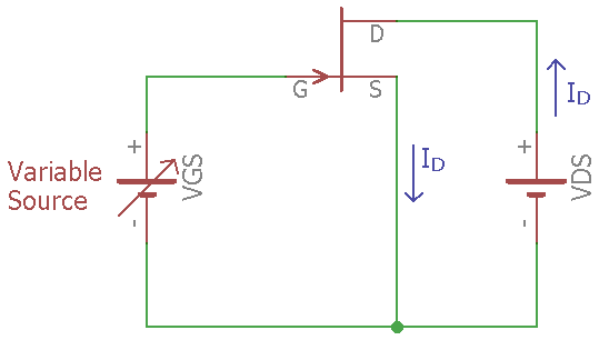 JFET Biasing with DC Supply