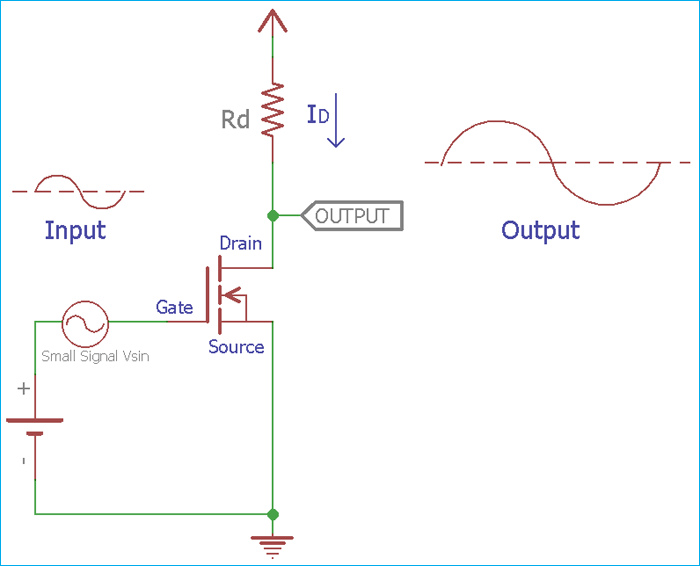  MOSFETs  Basics Types Working Application Circuit 