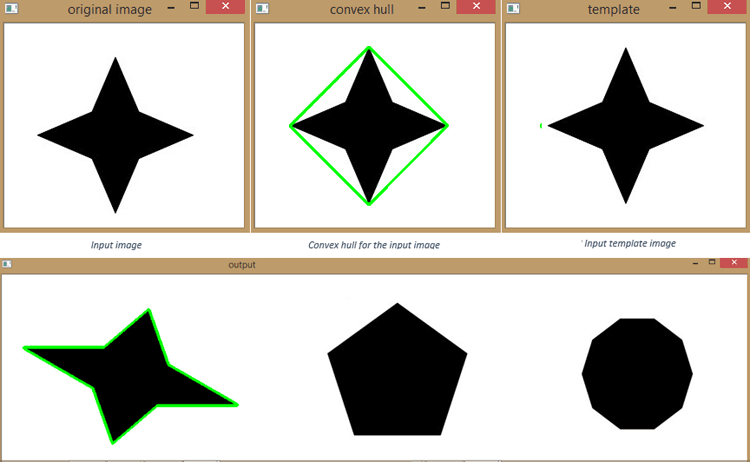 Find And Draw Contours Using Python Opencv Image Segmentation Opencv Images 