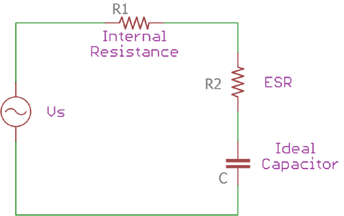 Measuring ESR in Capacitors