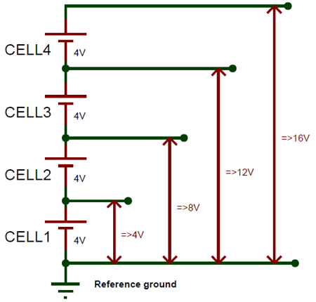 Measuring Individual Cell Voltage in Series Battery Stack