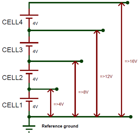 d cell battery voltage