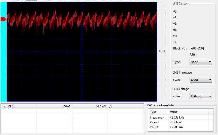 Measuring Ripple at 85VAC Full Voltage using Oscilloscope