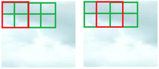 Normalization take place in OpenCV