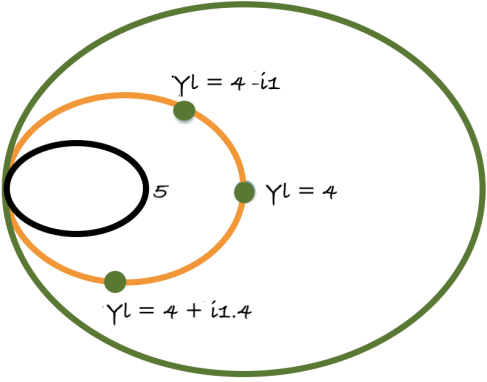 Smith Chart Program Online