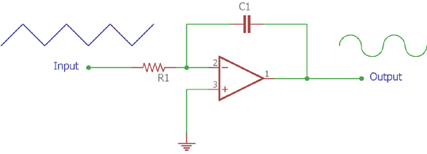 Op-amp Integrator Behavior on Triangular Wave Input