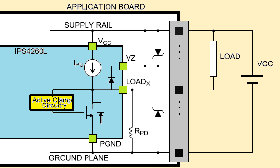 Open Load Detection in OFF State Network