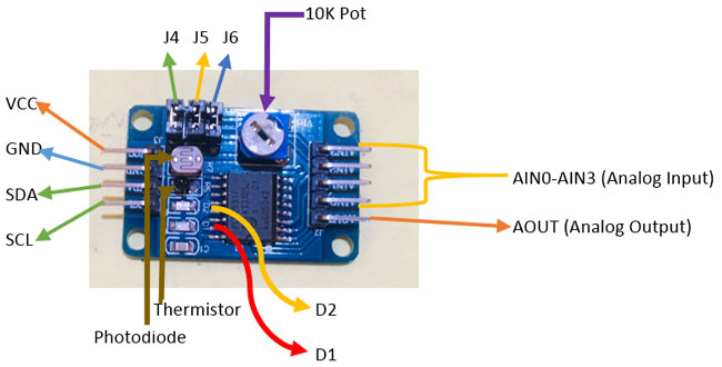 PCF8591 ADC Module Pinout