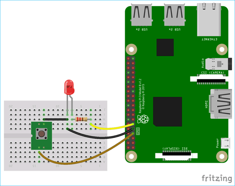 Pushbutton Interface in Node-RED with Raspberry Pi