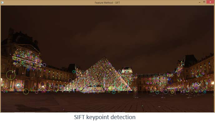 SIFT keypoint Detection using OpenCV and Python