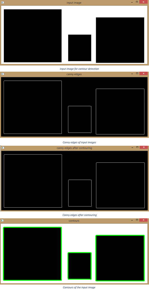 Segmentation and Contours using OpenCV