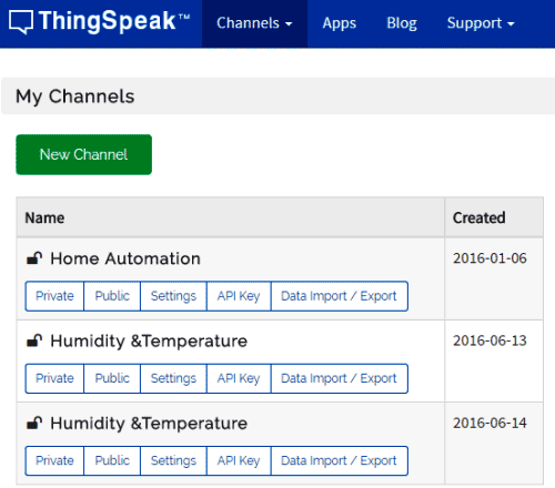 Public settings. THINGSPEAK.