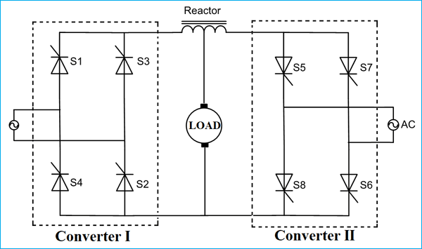 An Overview Of Dual Converters Working Modes And Types 8022