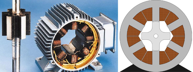 Switched Reluctance Motor