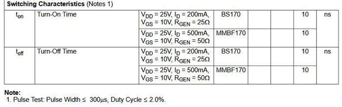 Switching Speed of BS170 MOSFET