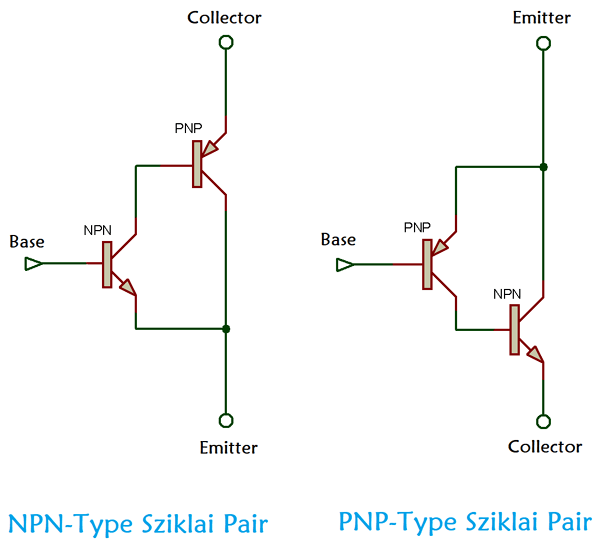 NPN and PNP Type Sziklai Transistor Pair Configuration
