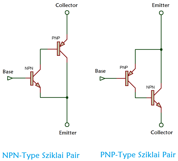 Sziklai Transistor Pair Circuit Tutorial