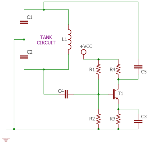 Transistors Based Colpitts Oscillator