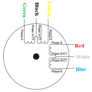 Wiring diagram for NEMA17