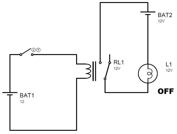 Working of Relay in NO Condition