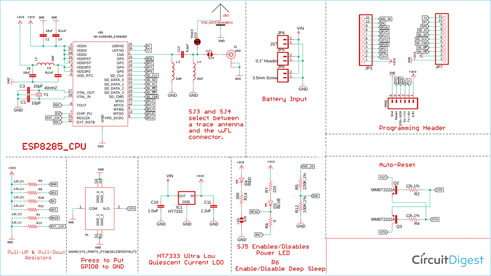 2.4 GHz PCB Antenna Circuit Diagram