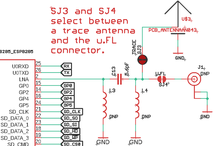 2.4 GHz PCB Antenna Design