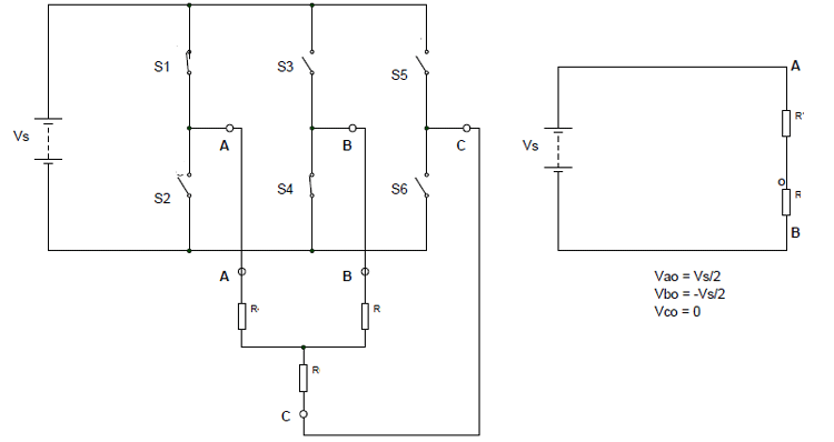 A 3-phase PWM inverter is shown below supplying an