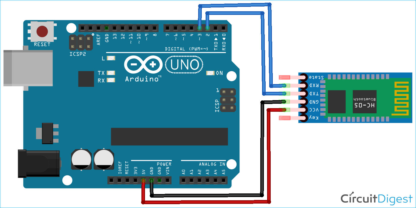 Bluetooth Diagram Circuit