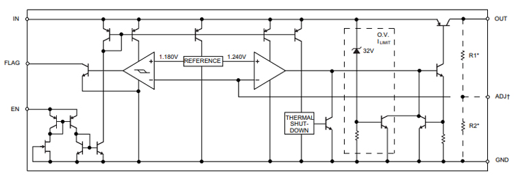 https://circuitdigest.com/sites/default/files/inlineimages/u2/Block-Diagram-of-MIC29302-Voltage-Regulator-IC.jpg