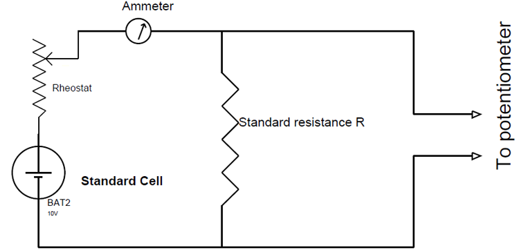 calibration of ammeter and wattmeter experiment