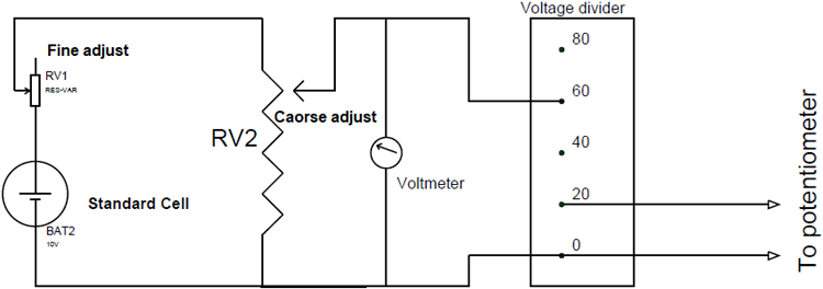 Calibration Of Ammeter Voltmeter And Wattmeter Using Potentiometer 