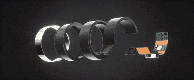 Circular Smart Ring