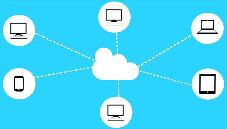 Cloud Computing in Industry 4.0