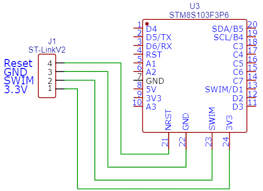 stm8 cosmic example