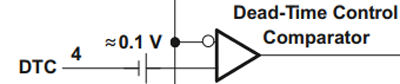 Dead-time Control Comparator