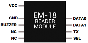 EM18 Module Pinout